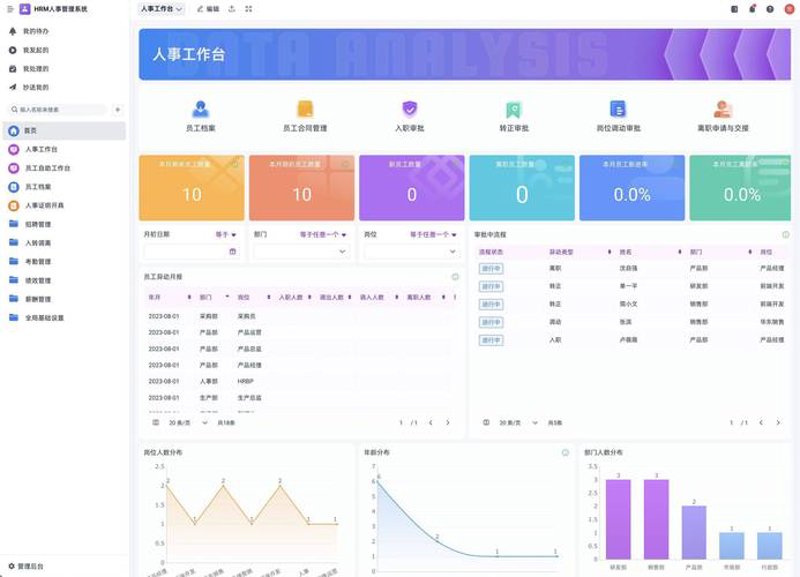 软件定制开发：你的专属解决方案