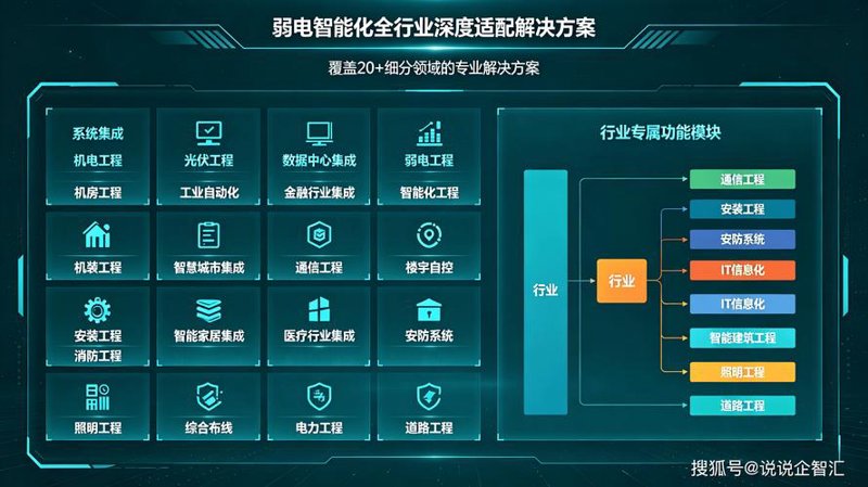 厦门软件开发助力企业数字化转型